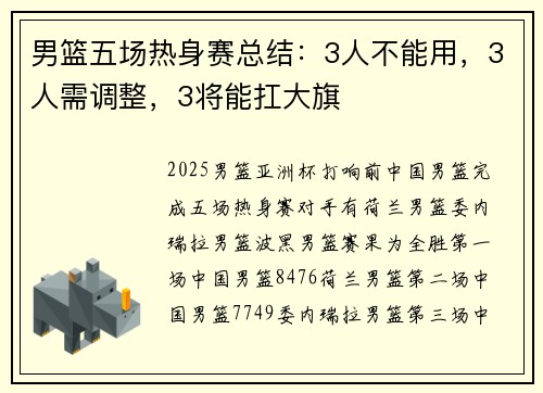 男篮五场热身赛总结：3人不能用，3人需调整，3将能扛大旗